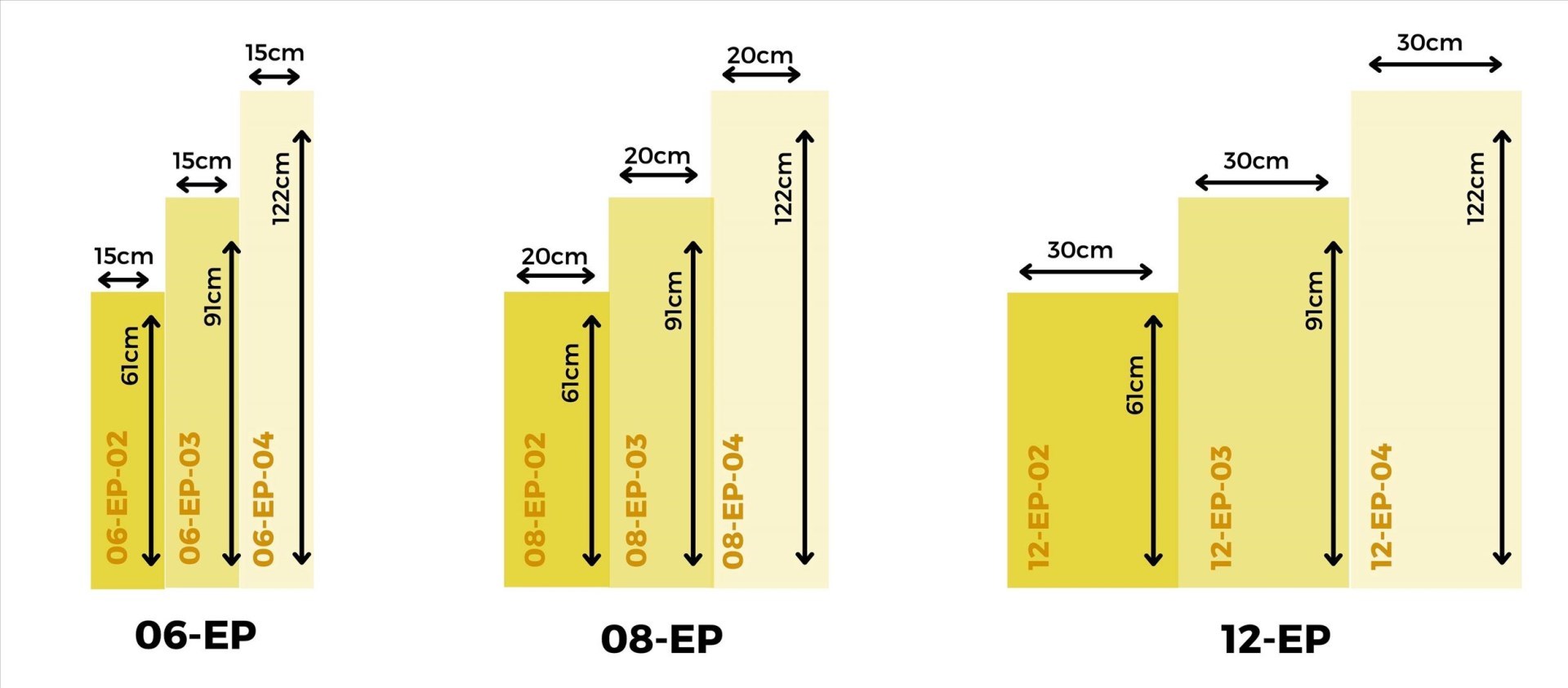 STREP System 美國製🇺🇸 Edge-Pro-LT 輕量繩索保護套 08Model 寬度8” (20cm)