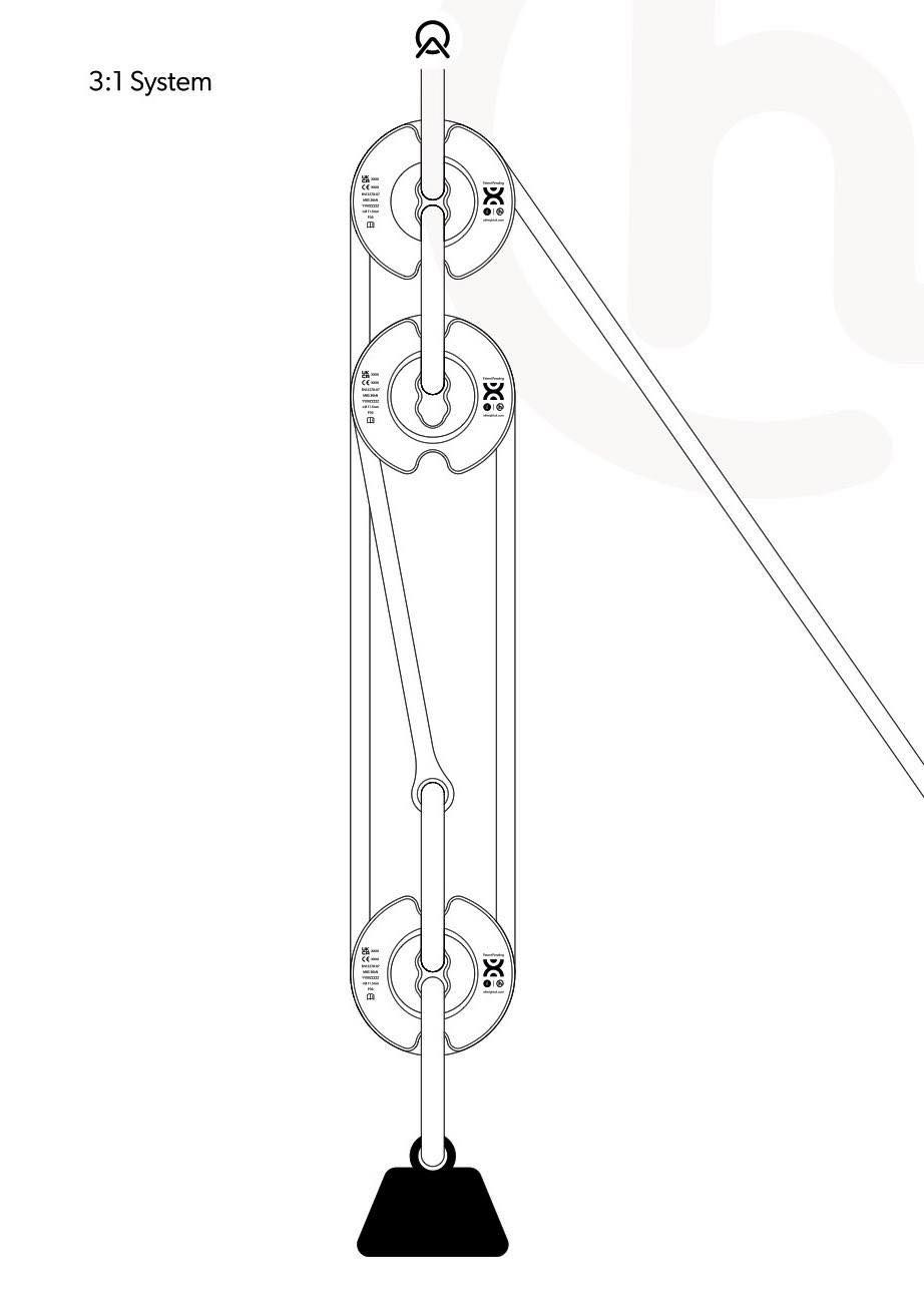 At Height uk  PULLEY ONE 新型態滑輪