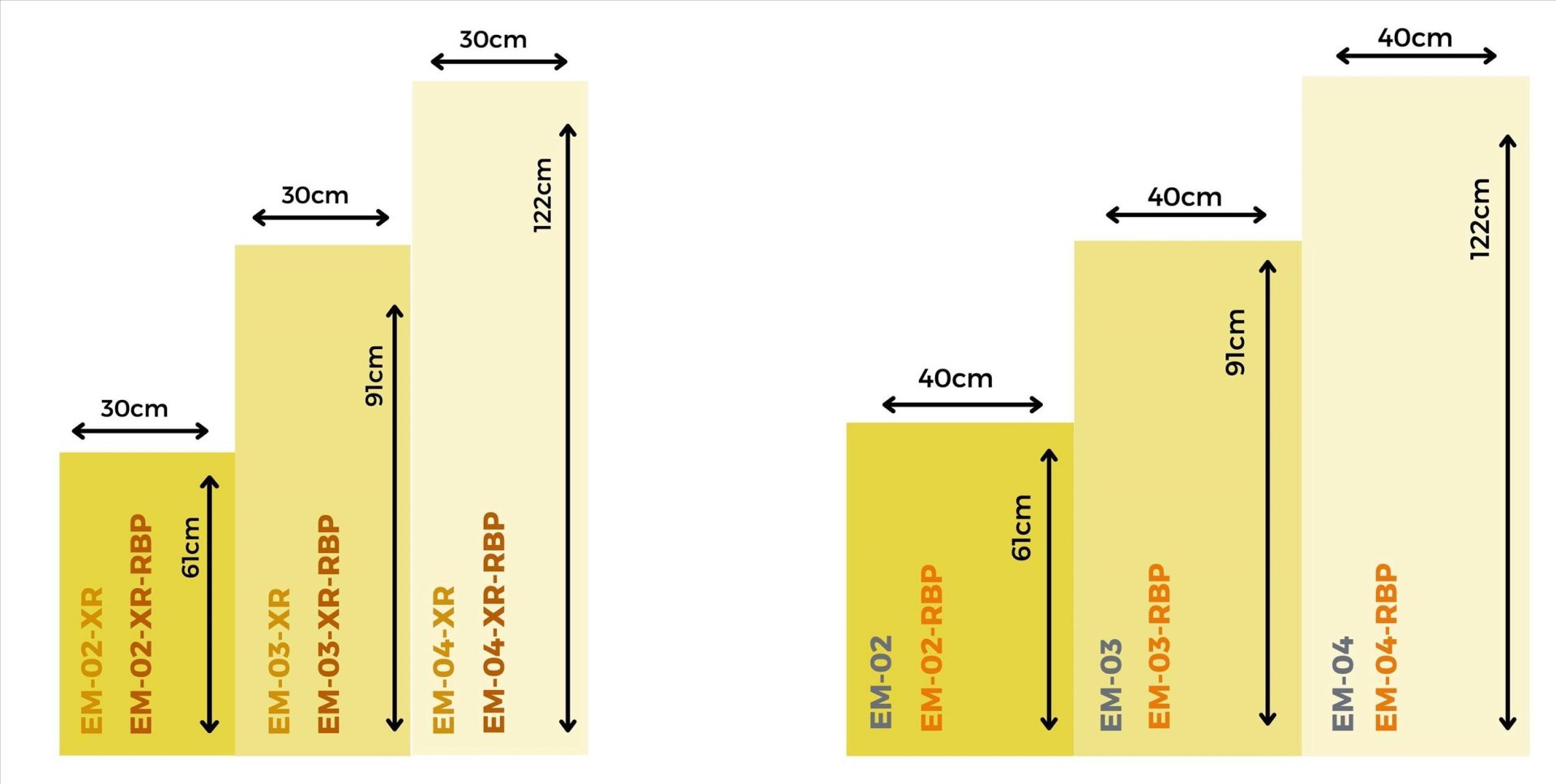STREP System  美國製 Edge-Mat 繩索保護墊 EM-04系列 (長度122cm)