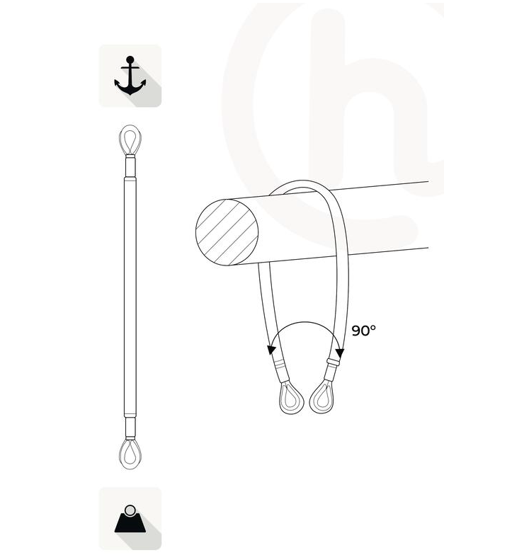 At Height uk 鋼索固定點 WIRE ANCHOR SLING 英國進口 不鏽鋼材質(非鍍鋅)