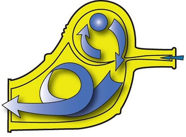 Windstorm™ Whistle 風暴哨