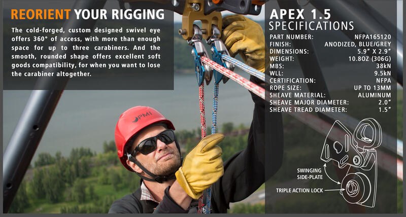 SMC 側板可開啟轉軸滑輪 Apex 1.5 Swivel Pulley