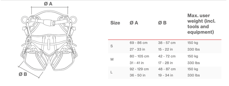 【特價品】Teufelberger 攀樹吊帶 treeMOTION Pro